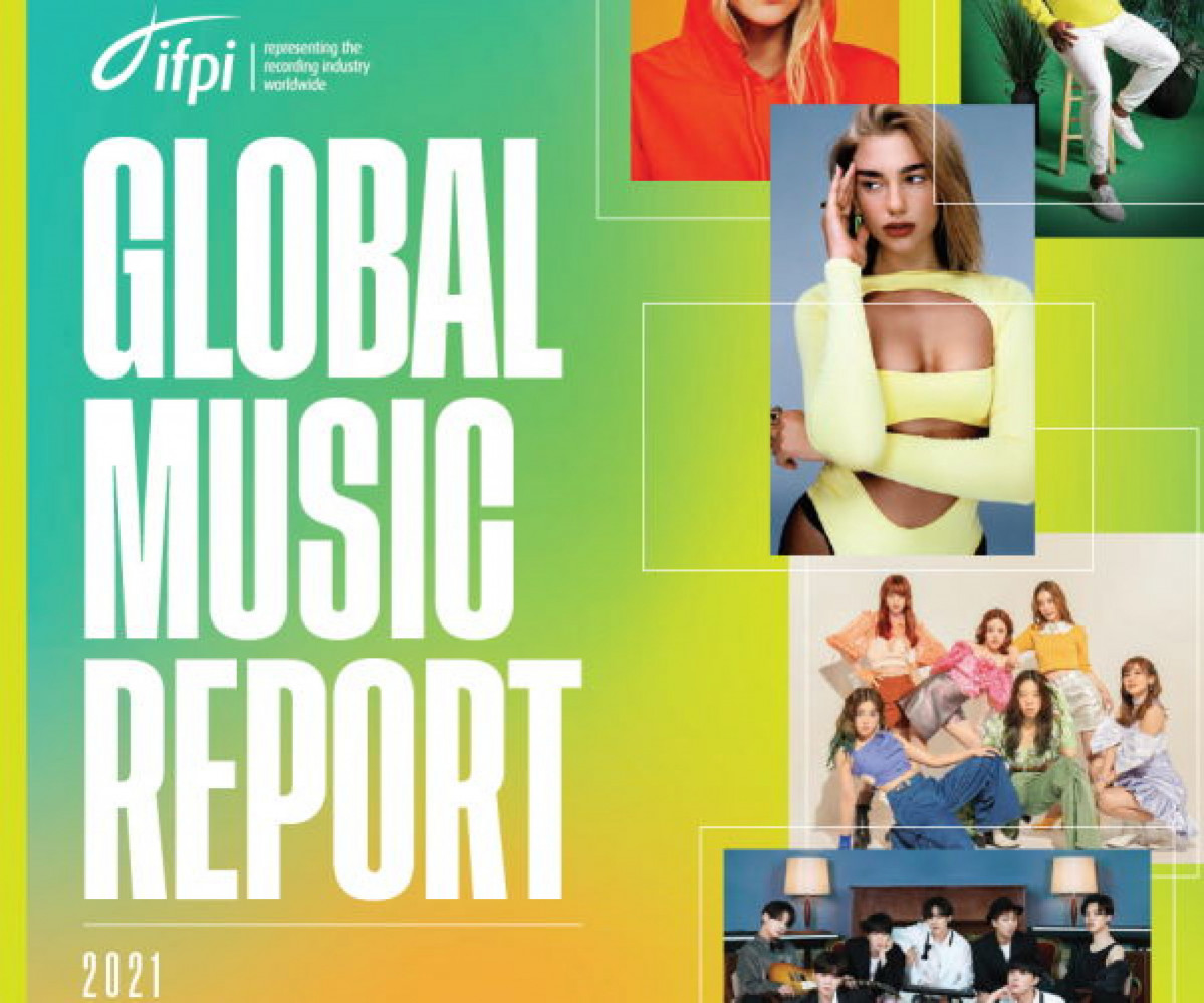 Global music report 2020