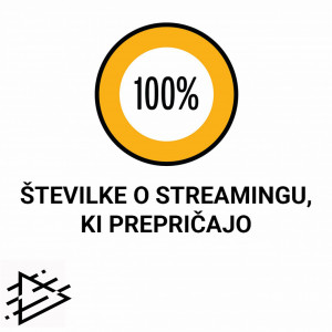 Številke, ki pričajo o naraščajoči pomembnosti streamanja glasbe